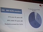 Präsentation NCPA Beijing